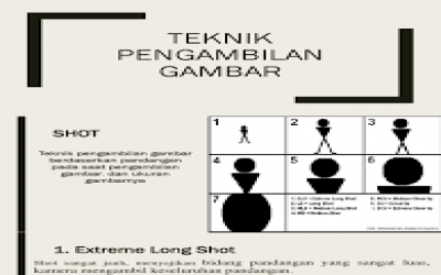 Teknik Pengambilan Gambar